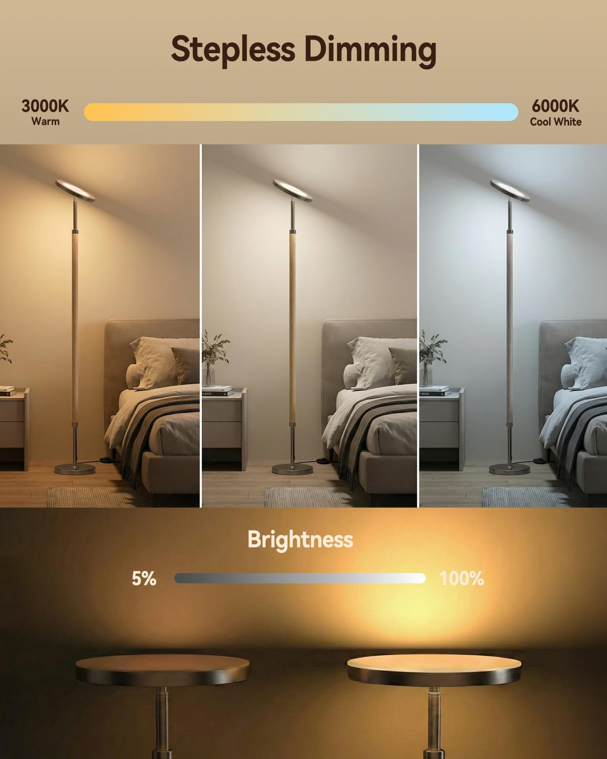 JOOFO Wood LED Torchiere Floor Lamp with Remote, 3000LM Dimmable
