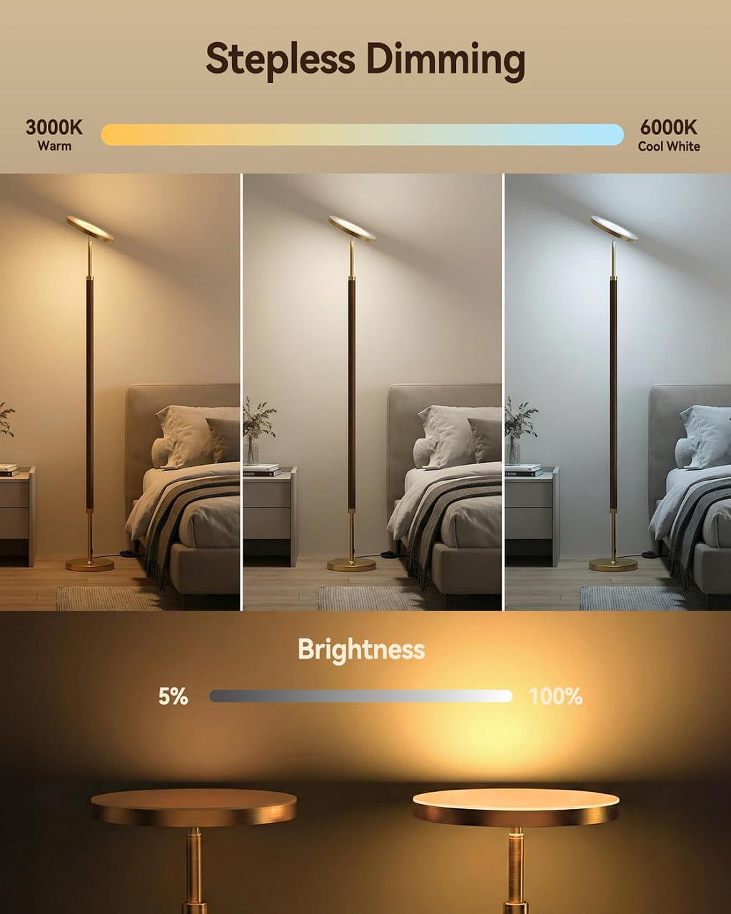 JOOFO Wood LED Torchiere Floor Lamp with Remote, 3000LM Dimmable
