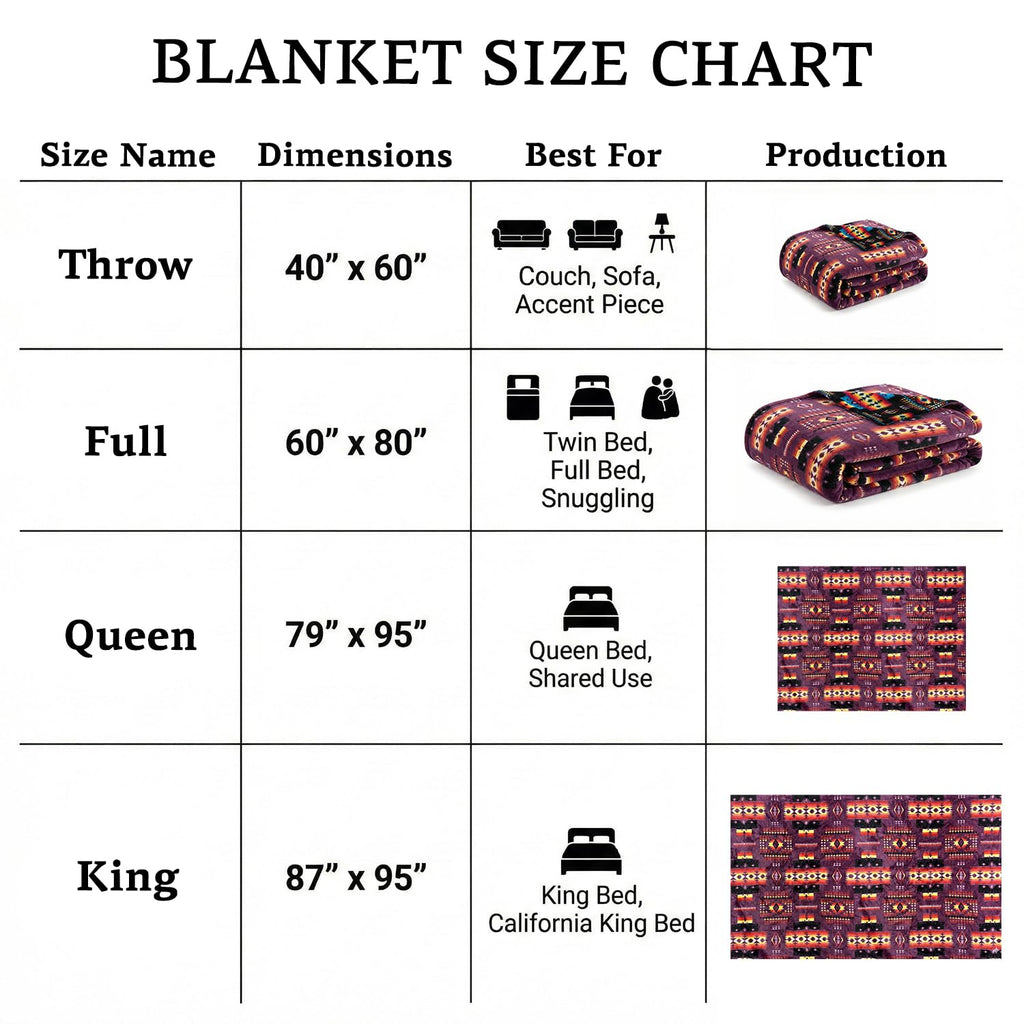 Sacred Thread Aztec Blanket Fleece, Western Blanket (Coffee Flannel) (King)