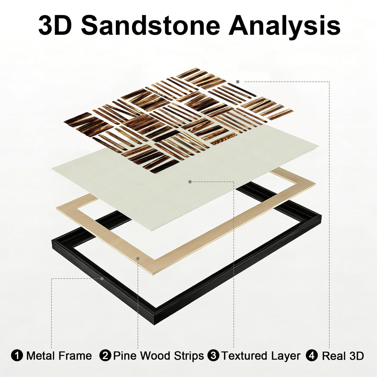 Framed 3D Geometric Sandstone Wall Art – Set of 3