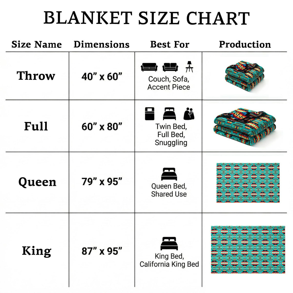 Sacred Thread Aztec Blanket Fleece, Western Blanket (Coffee Flannel) (King)