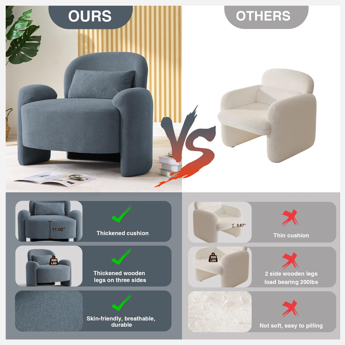 LOULENS Accent Chair Set of 2, Linen Fabric Lounge Armchair, Yellow