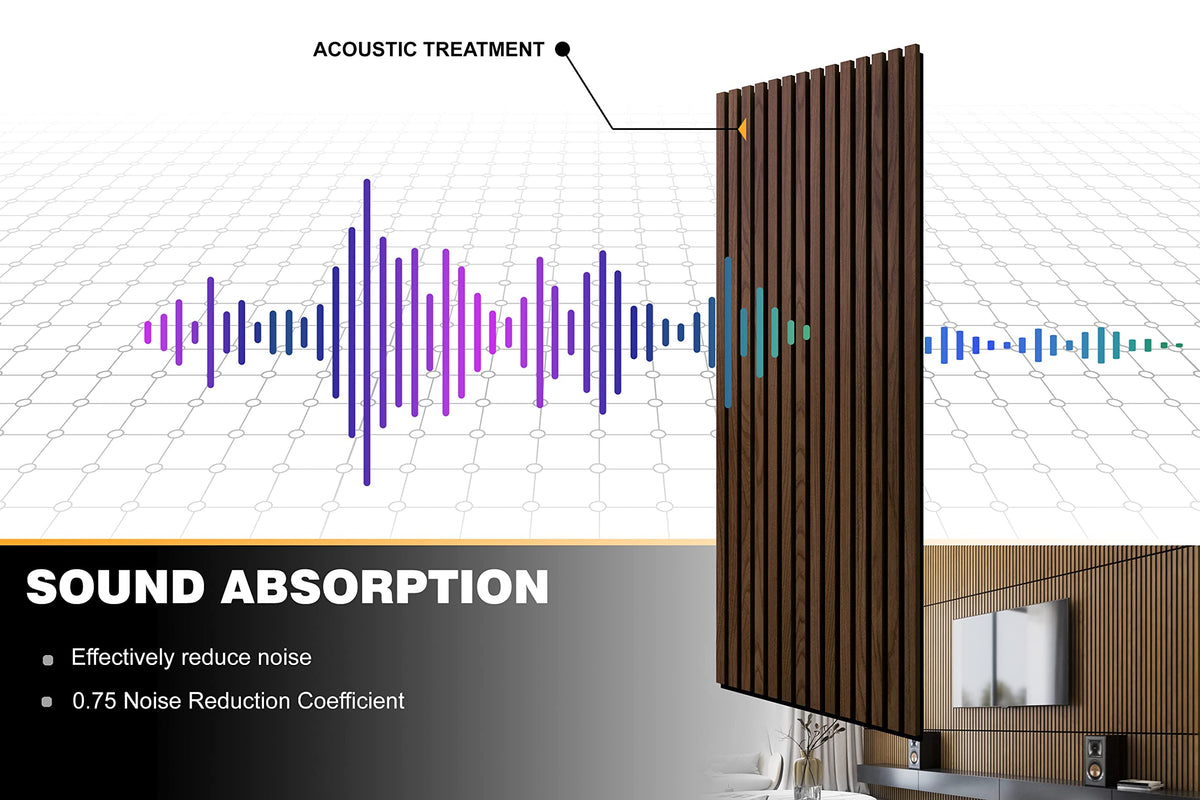 Acoustic Wood Slat Wall Panels – Set of 2
