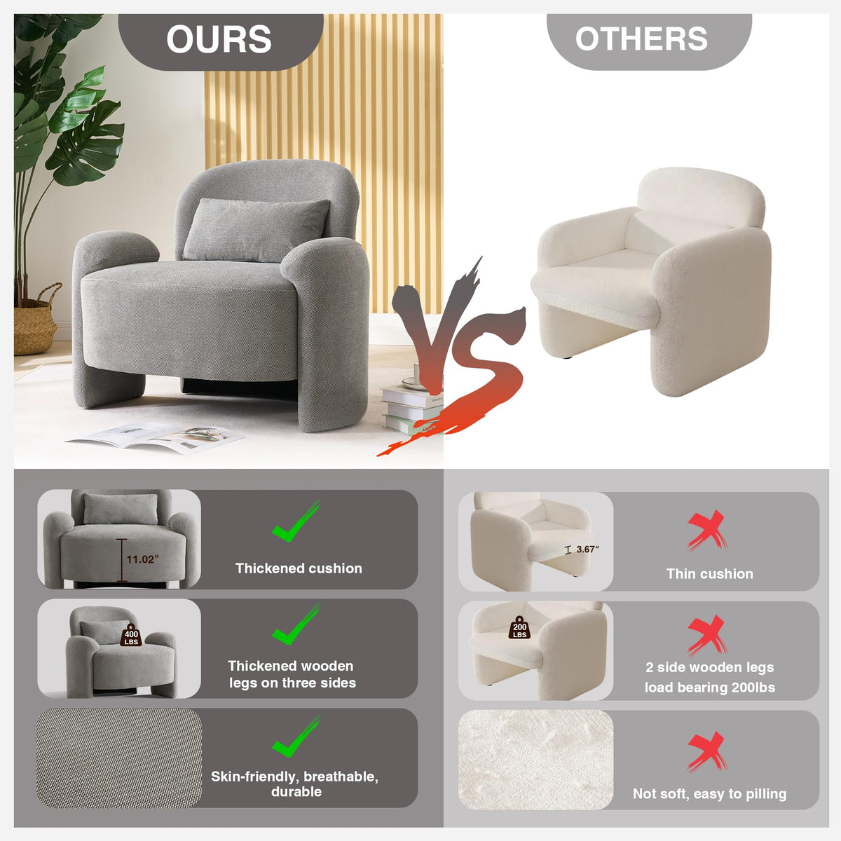 LOULENS Accent Chair Set of 2, Linen Fabric Lounge Armchair, Yellow
