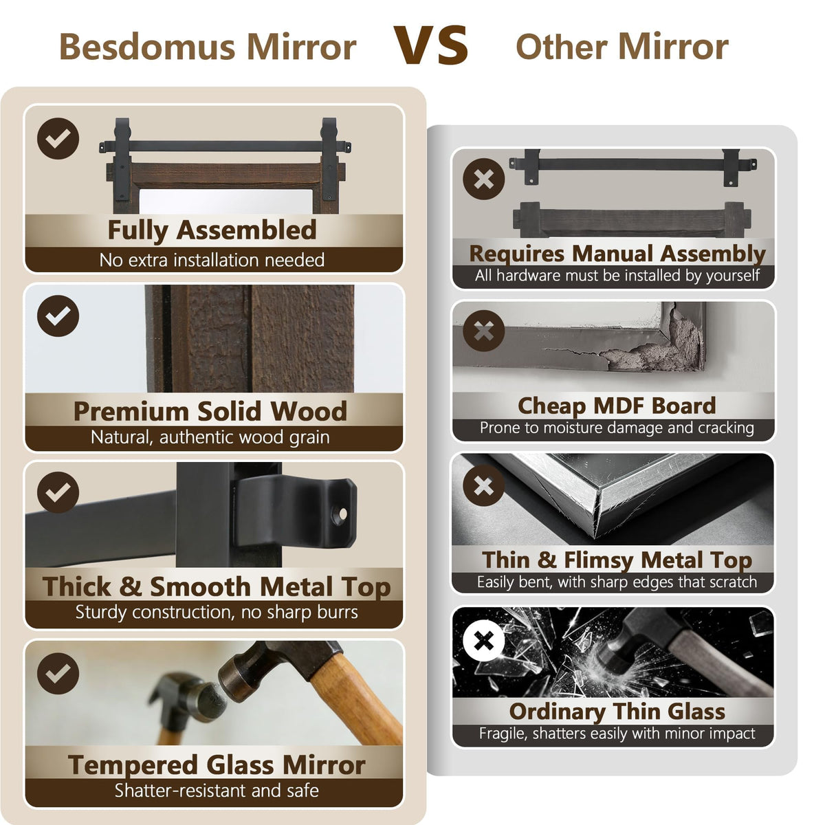 Rustic Barn-Door Bathroom Vanity Mirror