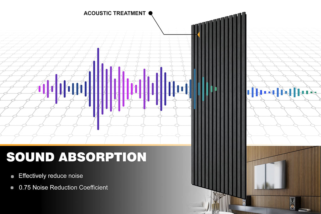 Acoustic Wood Slat Wall Panels – Set of 2