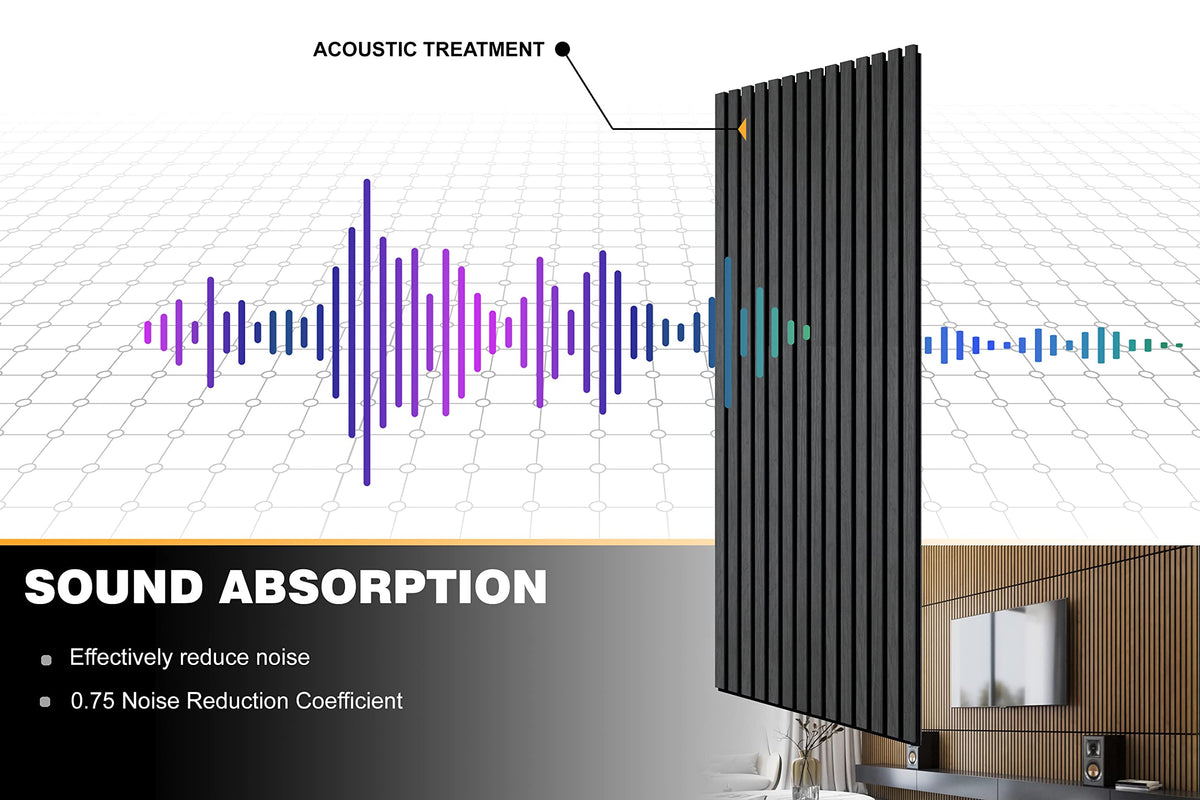 Acoustic Wood Slat Wall Panels – Set of 2