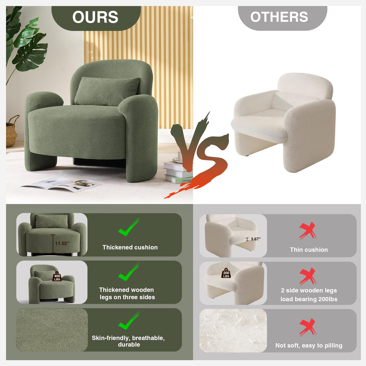 LOULENS Accent Chair Set of 2, Linen Fabric Lounge Armchair, Yellow