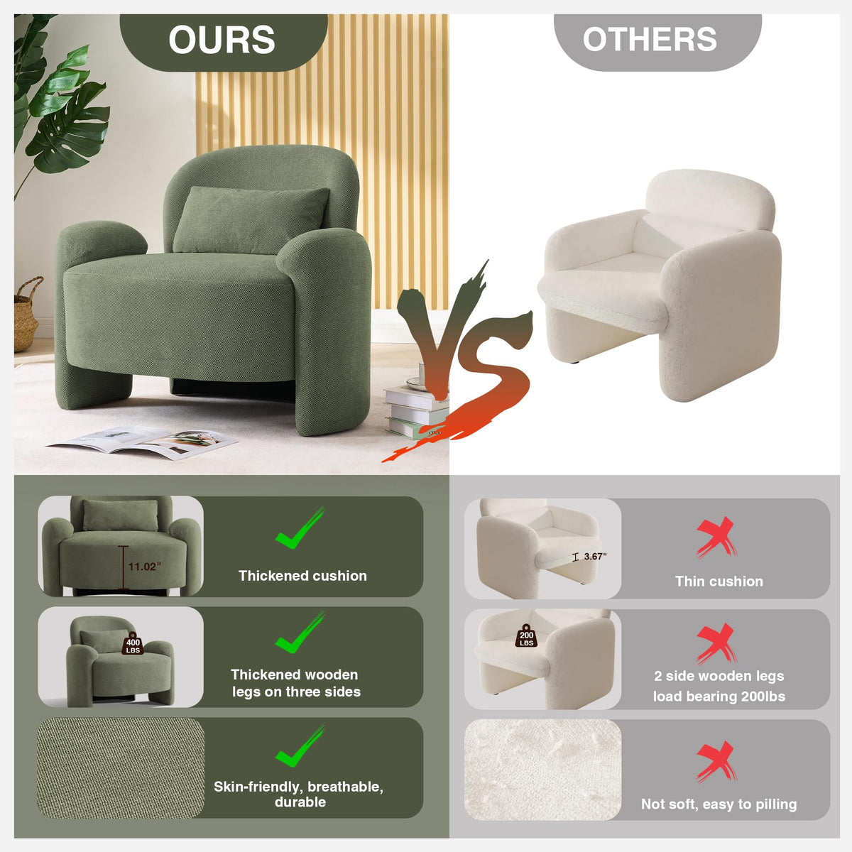 LOULENS Accent Chair Set of 2, Linen Fabric Lounge Armchair, Yellow