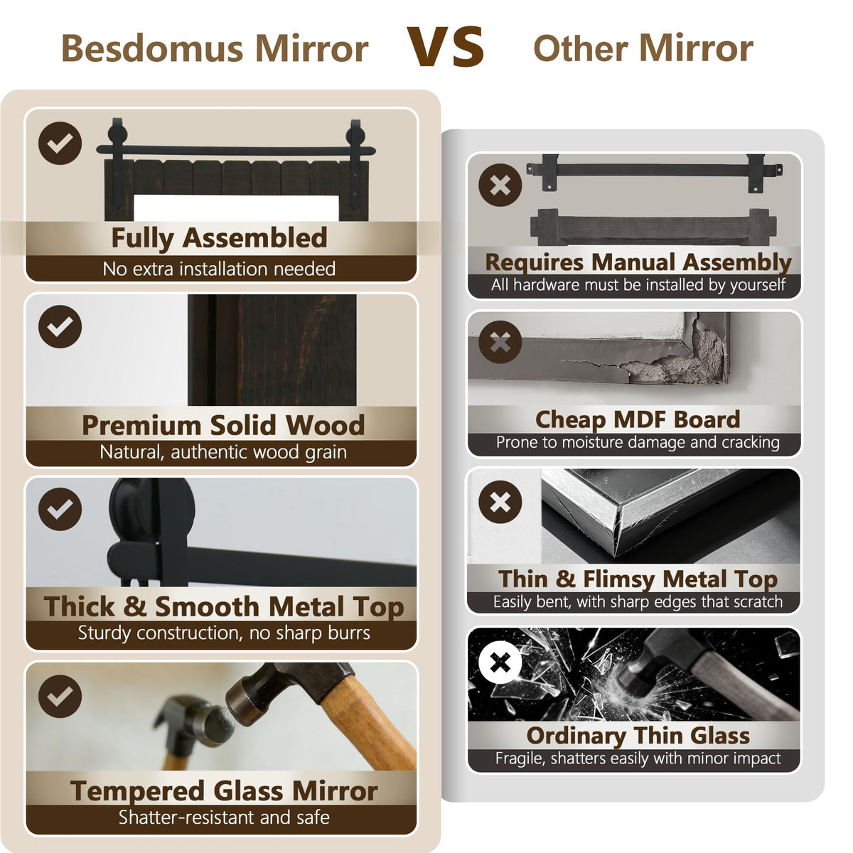 Rustic Barn-Door Bathroom Vanity Mirror